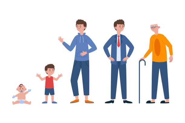 Cartoon depicting a man in different stages of life from a baby to old man.